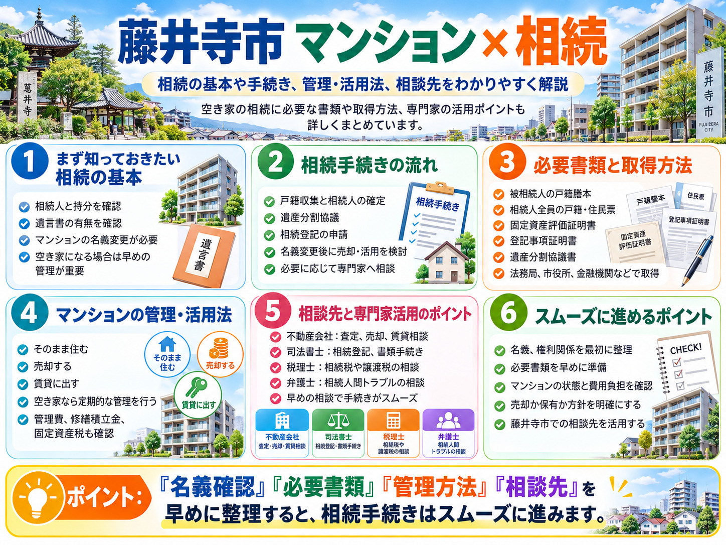 【更新版】藤井寺市でマンションの相続に悩んでいませんか 相続手続きや管理方法も紹介の画像