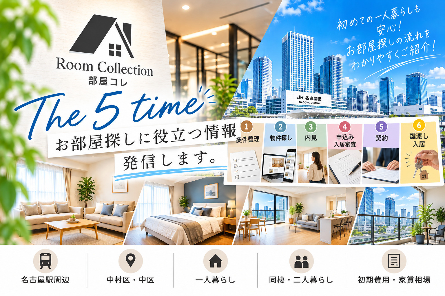 5【初めての一人暮らし】お部屋探しは何から始める?物件探しから入居までの流れを解説!の画像