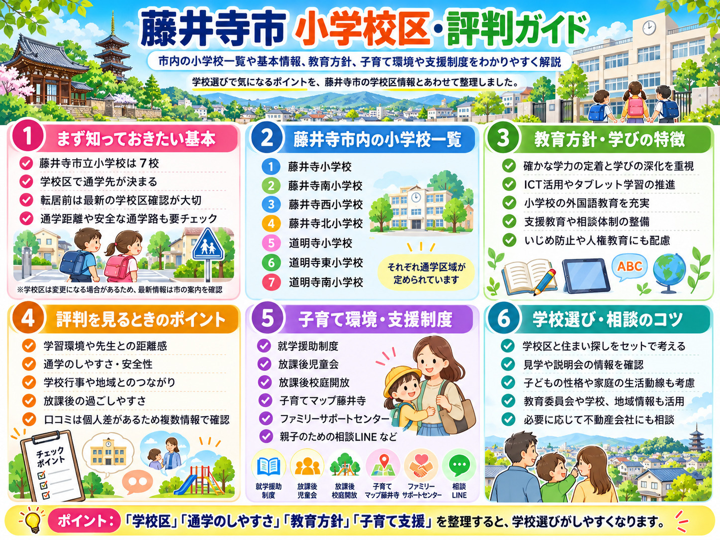【更新版】藤井寺市の小学校区や評判が気になる方へ!各校の特色や口コミを詳しく紹介の画像