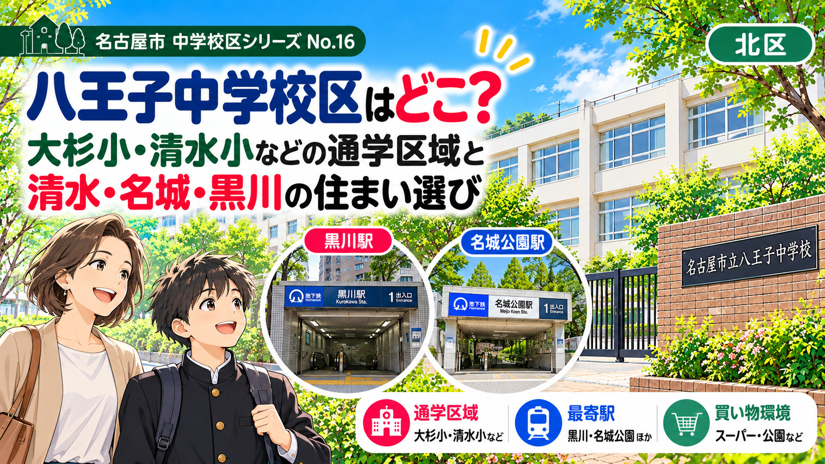 八王子中学校区はどこ?大杉小・清水小の通学区域と志賀本通・黒川・名城公園周辺の住まい選び【名古屋市北区】の画像