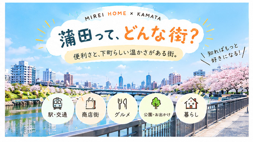 蒲田ってどんな街?の画像