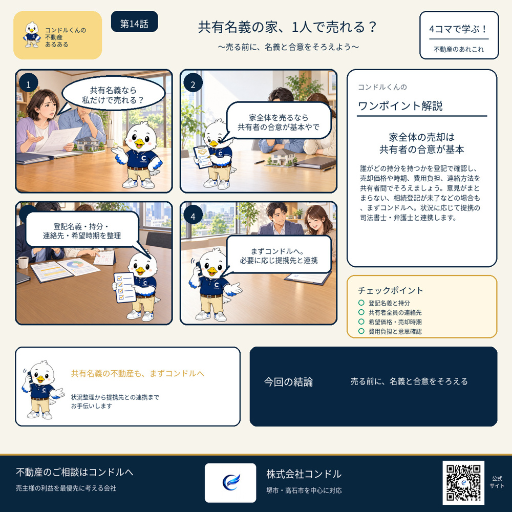 共有名義の家、1人で売れる？売却前に確認したい名義・持分・合意の画像