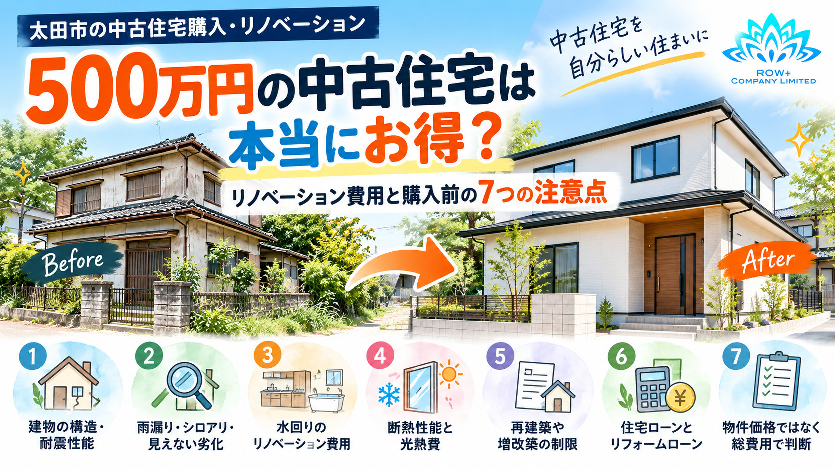 500万円の中古住宅は本当にお得?リノベーション費用と購入前の7つの注意点【太田市】の画像