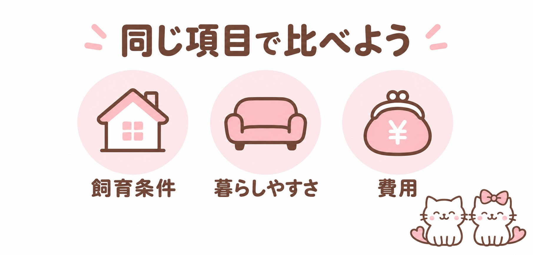 飼育条件・暮らしやすさ・費用を同じ項目で比較