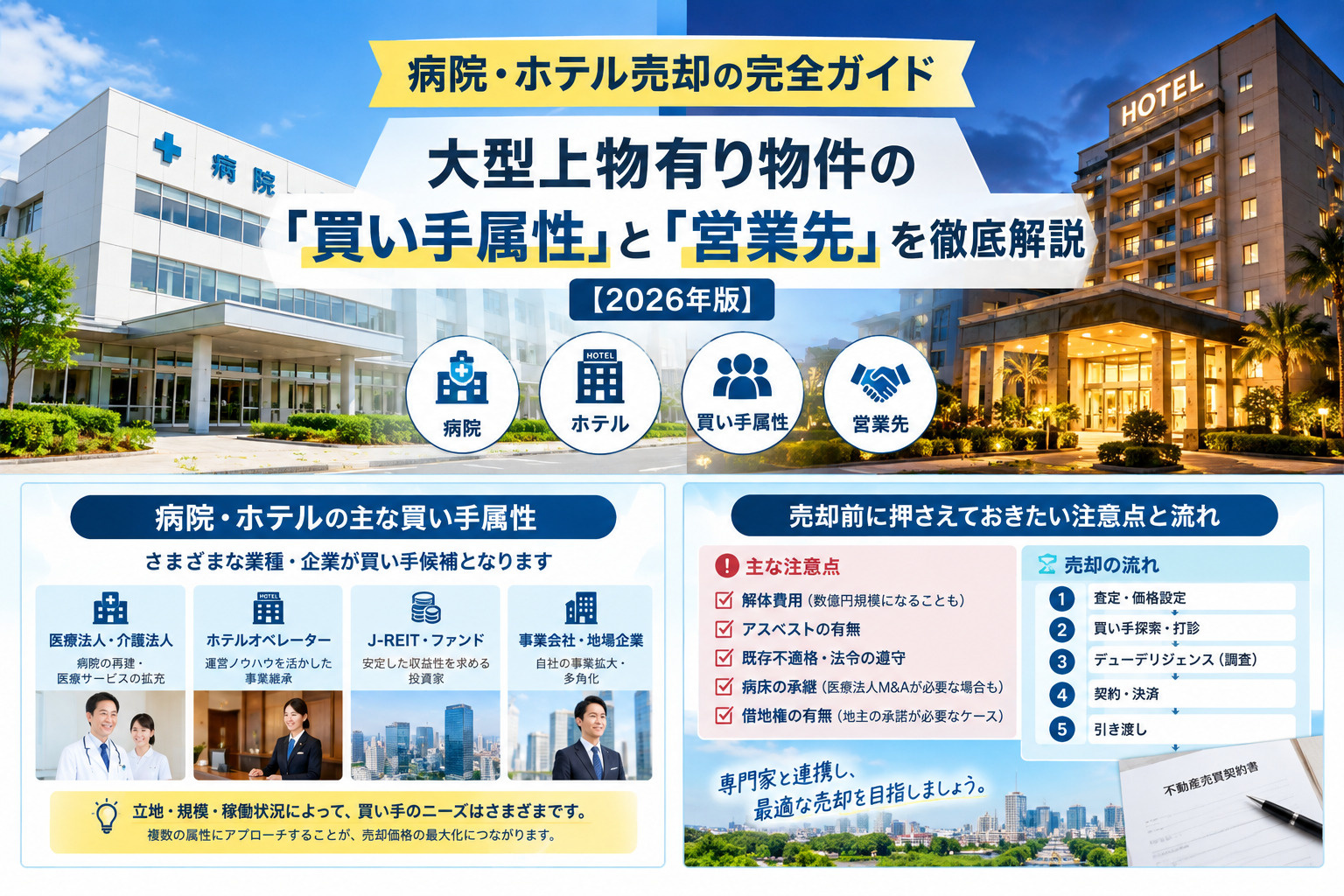 病院やホテル棟の不動産売却について解説。の画像