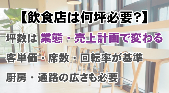 飲食店の売上計画から考える、必要な坪数と店舗の広さ