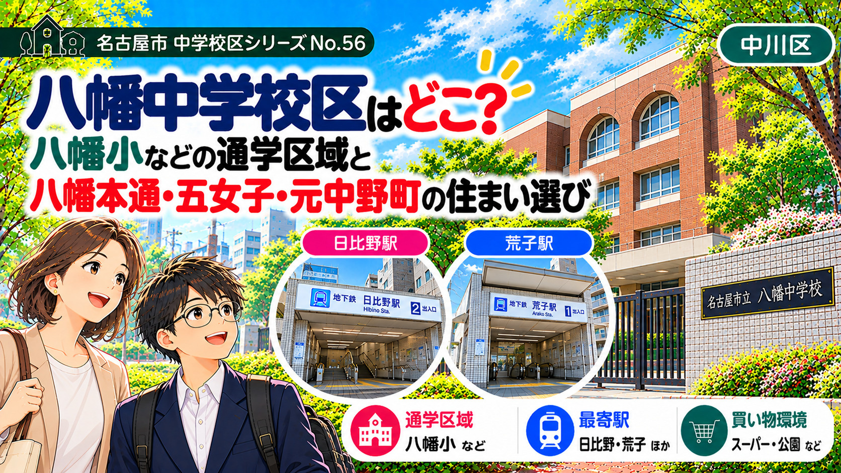 八幡中学校区の通学区域は？八幡小の学区と八熊通・元中野町周辺の暮らし【名古屋市中川区】の画像