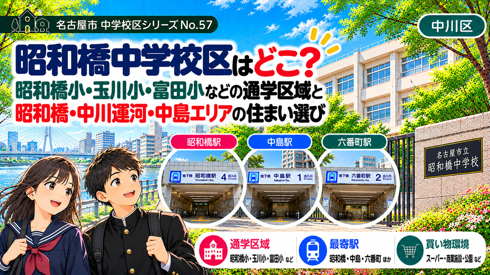 昭和橋中学校区の通学区域は?昭和橋小・玉川小の学区と中野新町・八剱町周辺の暮らし【名古屋市中川区】の画像