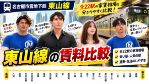 【2026年10月版】名古屋・東山線の家賃相場を全22駅で比較！一人暮らしで安い駅・便利な駅はどこ？の画像