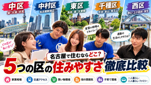 【2026年最新版】名古屋市中区・中村区・東区・千種区・西区の住みやすさを徹底比較！家賃・交通・買い物・暮らしやすさはどう違う？の画像