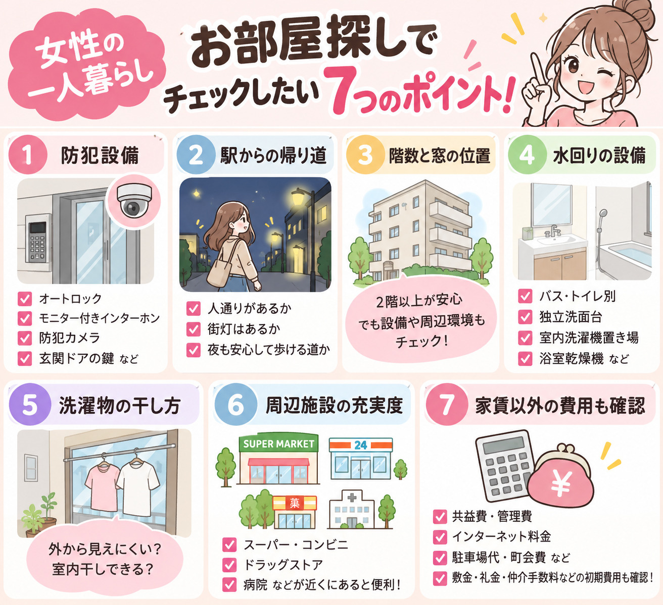 女性の一人暮らしでチェックしたい7つのポイント|の画像