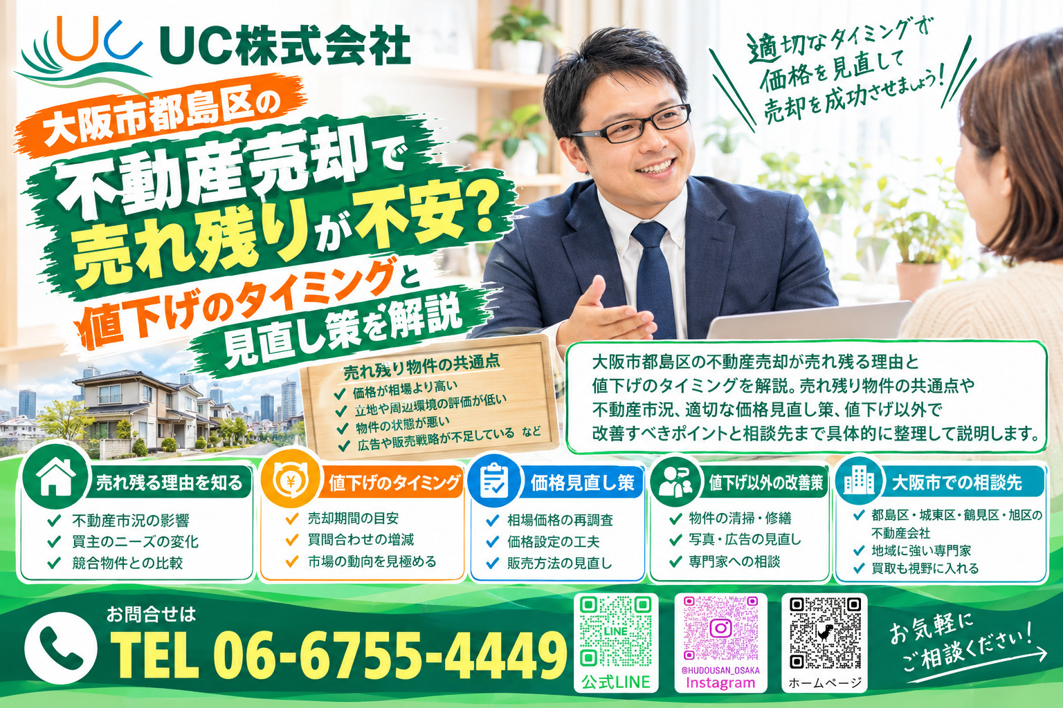 大阪市都島区の不動産売却で売れ残りが不安?値下げのタイミングと見直し策を解説の画像