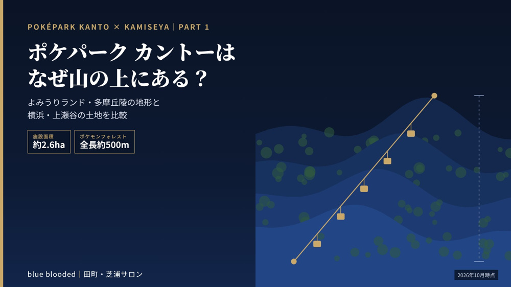 ポケパーク カントーはなぜ多摩丘陵にある？｜よみうりランドの地形・京王線と小田急線のアクセス・上瀬谷との違いの画像
