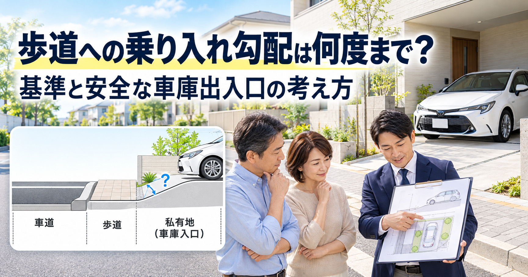 歩道への乗り入れ勾配は何度まで?基準と安全な車庫出入口の考え方の画像