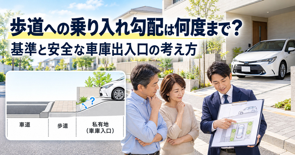 歩道への乗り入れ勾配は何度まで？基準と安全な車庫出入口の考え方の画像