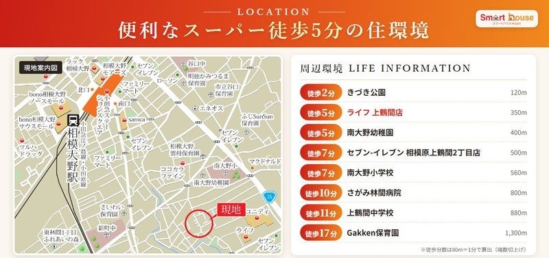 相模原市南区上鶴間の新築戸建 周辺環境の案内図