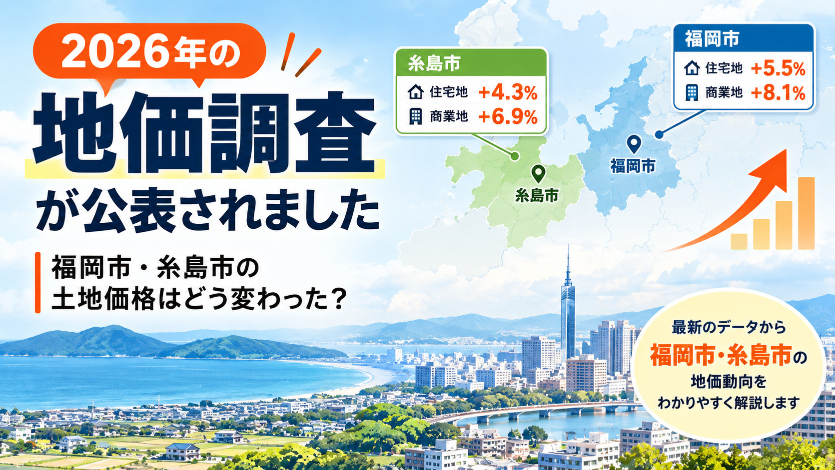 2026年の地価調査｜福岡市・糸島市の地価動向