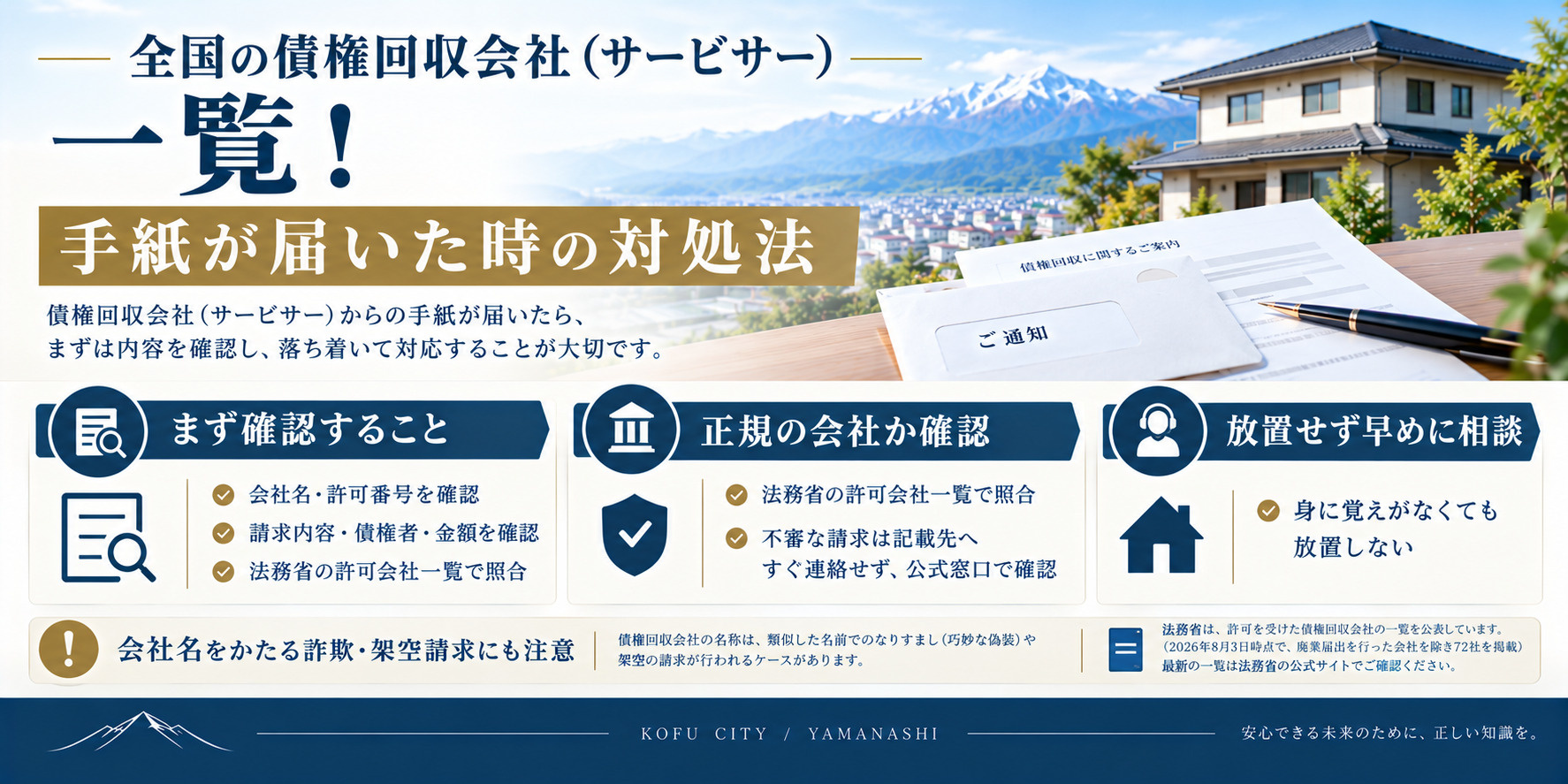 全国の債権回収会社(サービサー)一覧!手紙が届いた時の対処法の画像