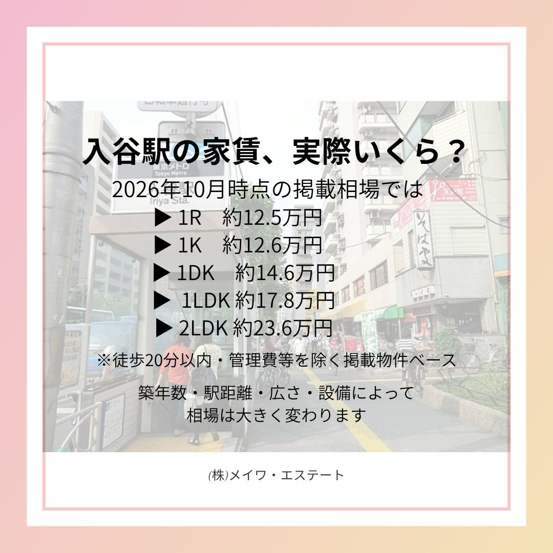 (株)メイワ・エステート