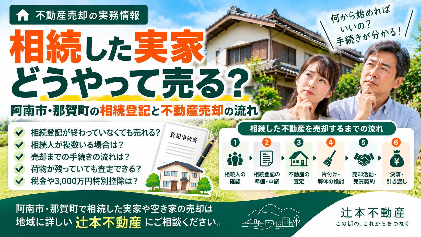 相続した実家を売るには?阿南市・那賀町の相続登記と不動産売却の流れの画像