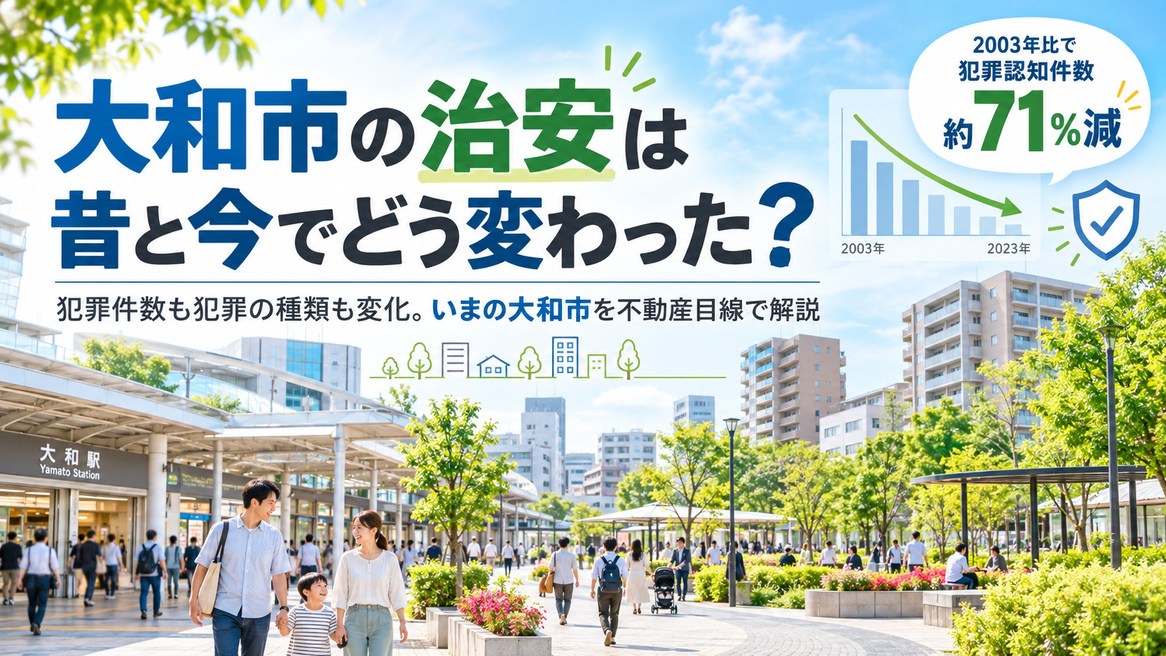 大和市の治安は本当に悪い?昔と今でこんなに変わった!犯罪件数・街の変化を不動産会社が徹底解説の画像