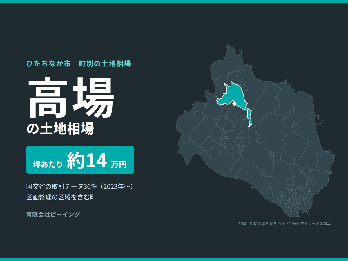 ひたちなか市高場の土地相場|取引データと区画整理・売却のポイントの画像