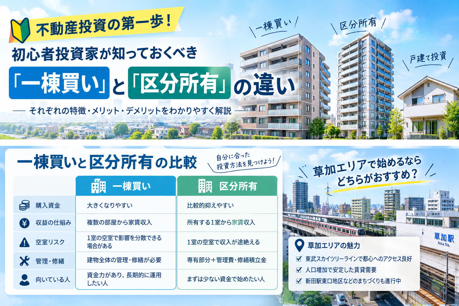 不動産投資の第一歩!初心者投資家が知っておくべき「一棟買い」と「区分所有」の違いの画像