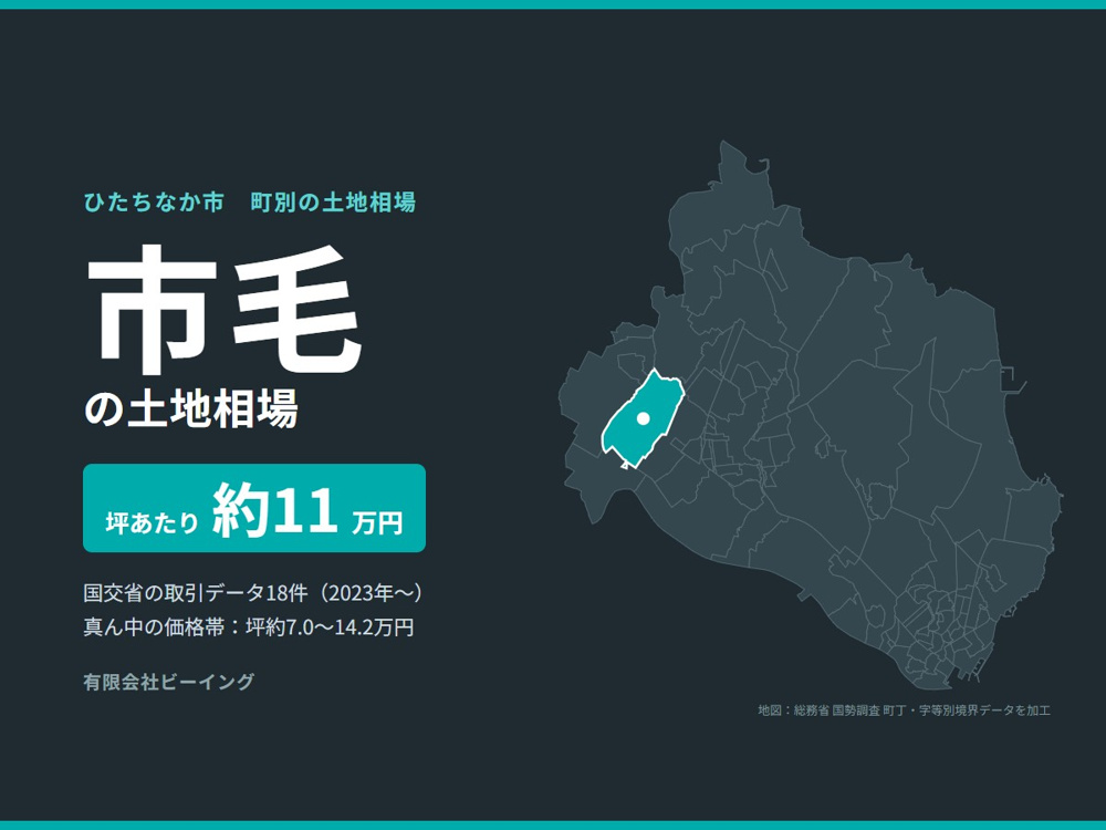 ひたちなか市市毛の土地相場｜取引データと売却のポイントの画像