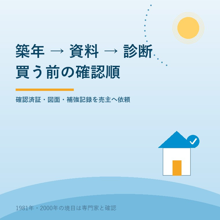磐田市の中古住宅を買う前に、築年、確認済証や図面などの資料、専門家の診断の順に確認する図