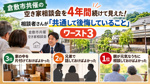 倉敷市共催の空き家相談会を4年間続けて見えた！相談者さんが「共通して後悔していること」ワースト3の画像