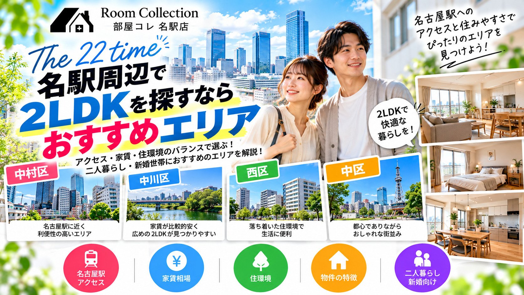 22「名駅周辺で2LDKを探すならおすすめエリア」の画像