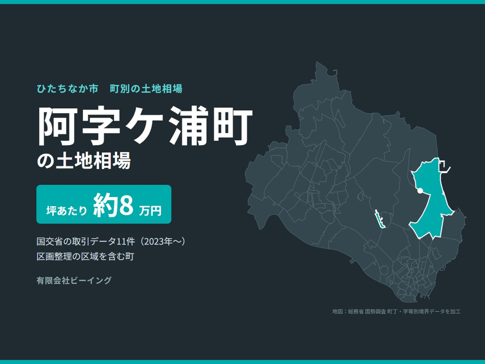 ひたちなか市阿字ケ浦町の土地相場｜取引データと区画整理・売却のポイントの画像