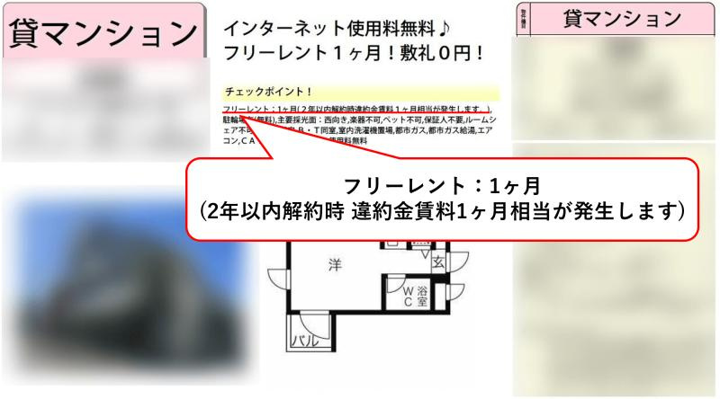賃貸のフリーレントは途中解約するとどうなる？違約金と契約条件の確認方法の画像
