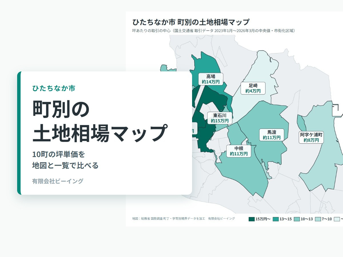 ひたちなか市の土地相場マップ｜町別の坪単価一覧（武田・東大島・東石川・高場・中根ほか）の画像