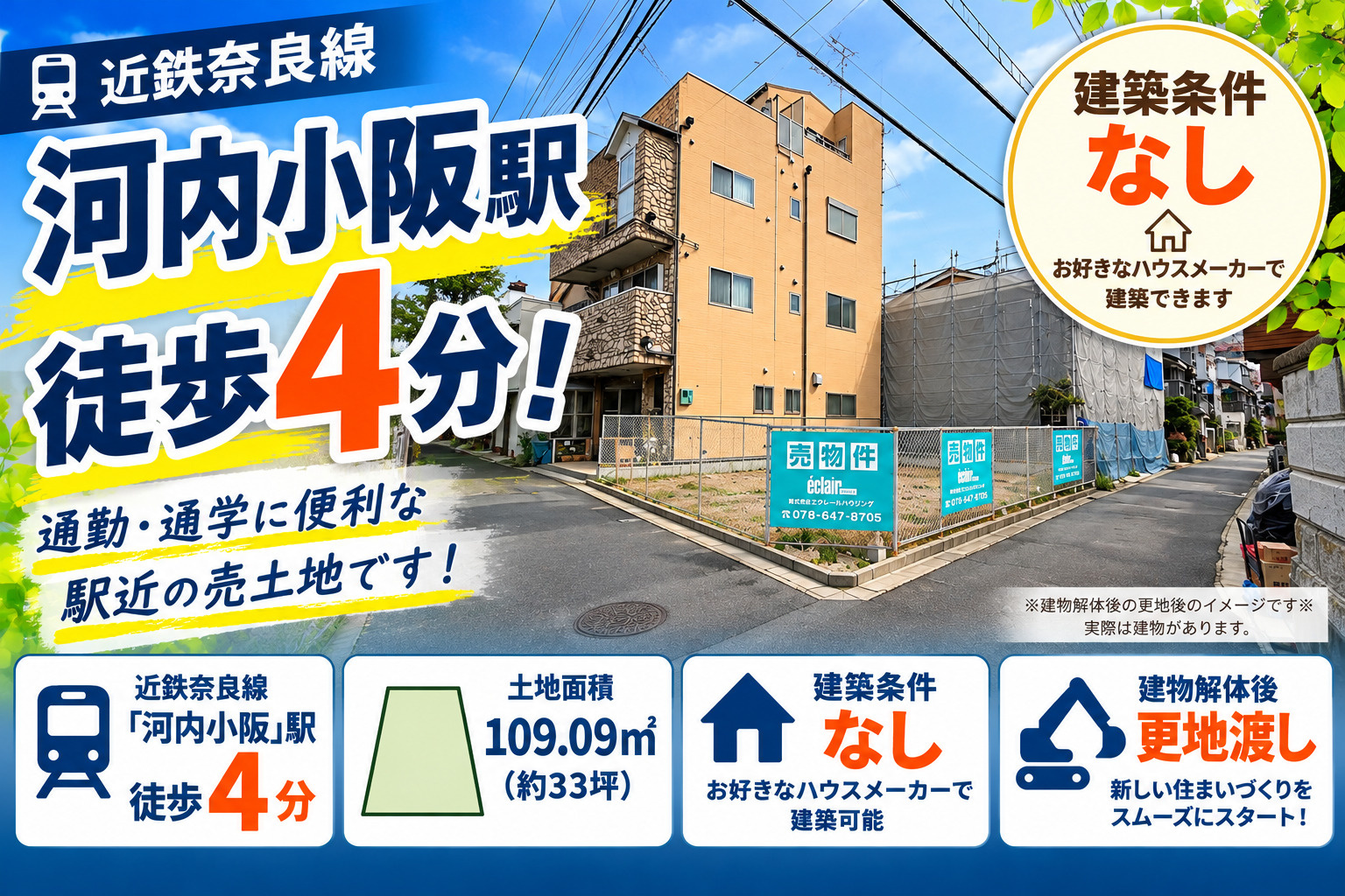 新規掲載物件のご案内 東大阪市下小阪1丁目|河内小阪駅徒歩4分!角地・約33坪の売土地!建物解体後、更地渡し!の画像