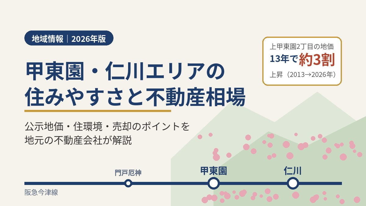 【2026年版】甲東園・仁川エリアの住みやすさと不動産相場|地元の不動産会社が解説の画像