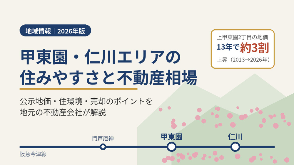 【2026年版】甲東園・仁川エリアの住みやすさと不動産相場｜地元の不動産会社が解説の画像