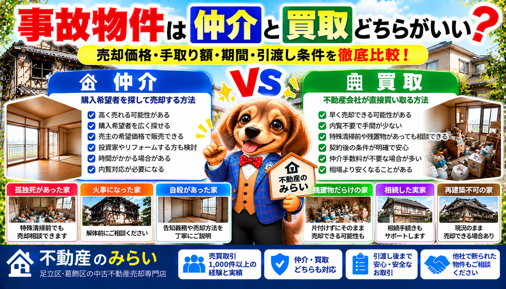 事故物件は仲介と買取どちらがいい？売却価格・手取り額・期間・引渡し後のリスクを徹底比較【2026年版】の画像