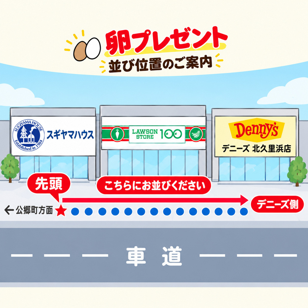卵プレゼントの並び方の画像