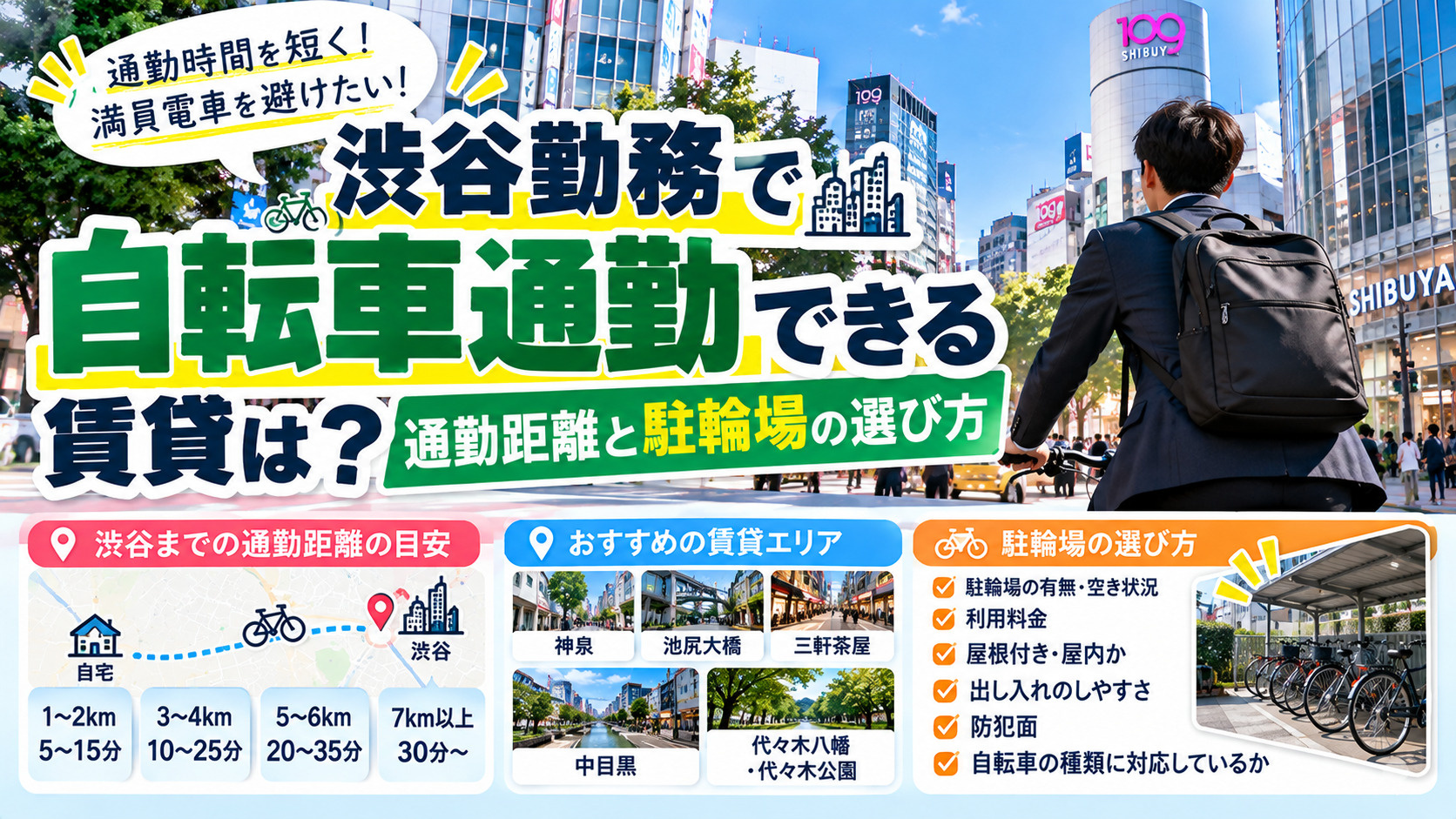 渋谷勤務 賃貸、お部屋探し、駐輪場付き 賃貸、渋谷 自転車通勤 おすすめエリアの画像