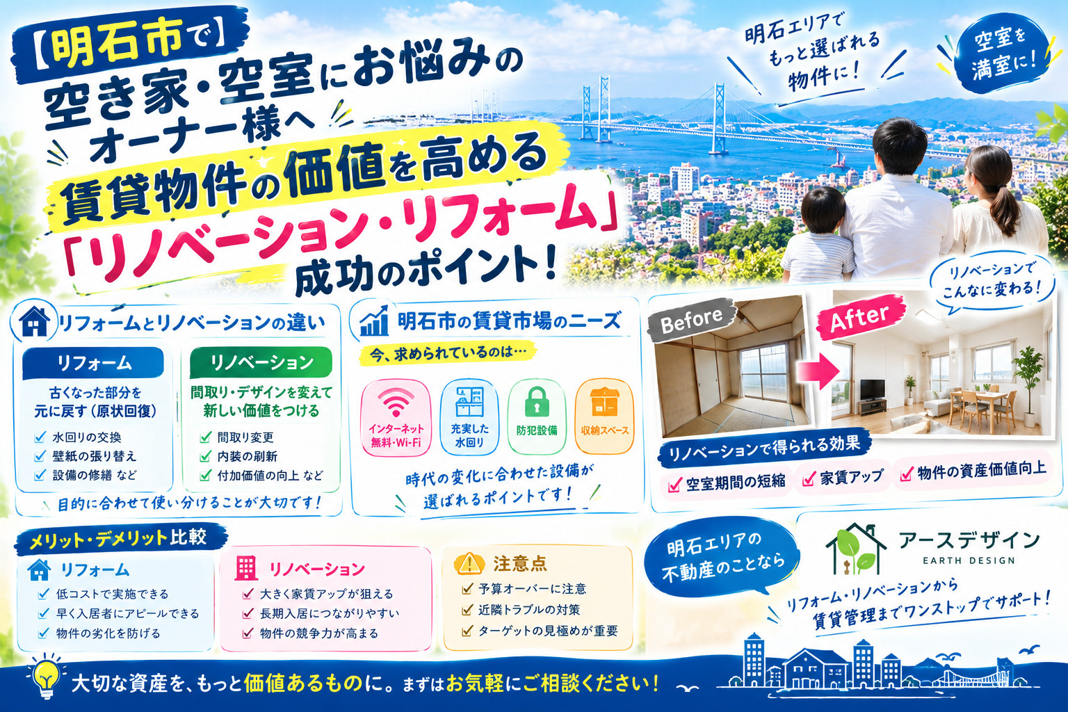 【明石市で空き家・空室にお悩みのオーナー様へ】 賃貸物件の価値を高める「リノベーション・リフォーム」成功のポイント!の画像