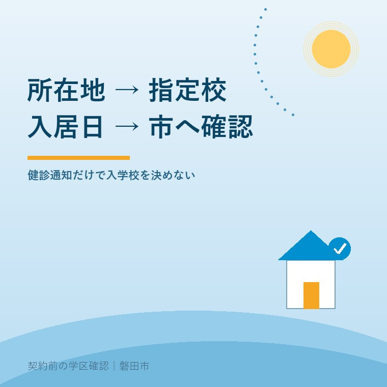 建売購入前の学区確認は、物件所在地の特定、指定校の照合、入居日と通知の整理、市への確認の順に進める