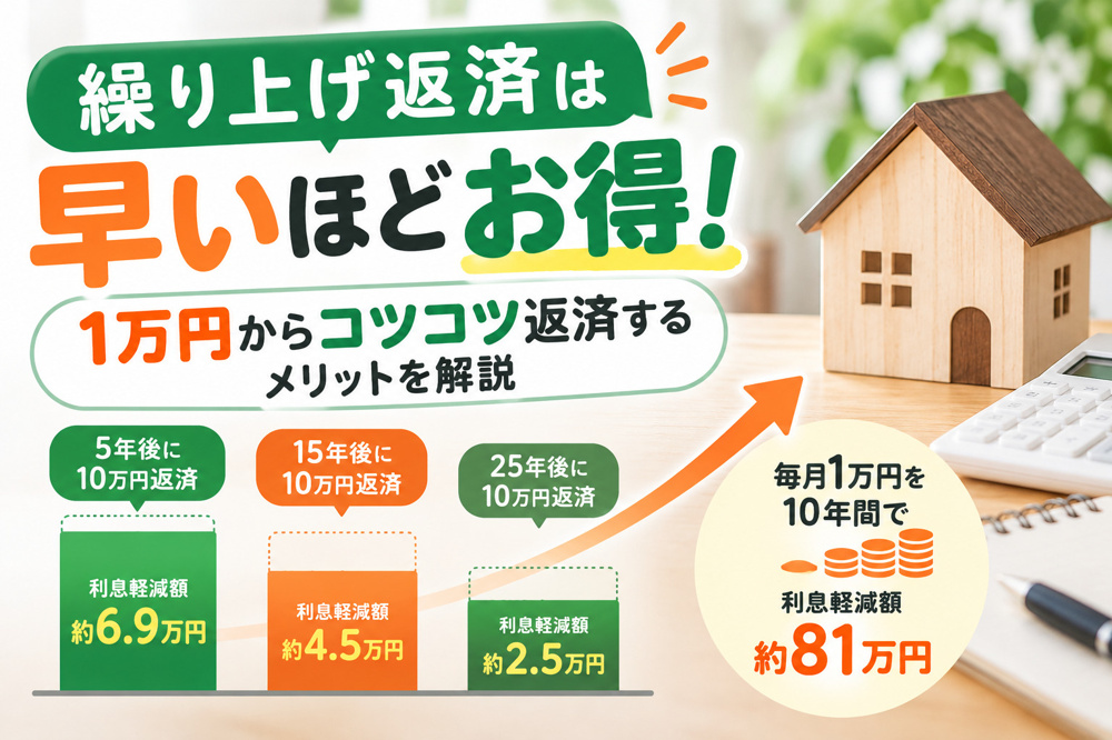 住宅ローンの繰り上げ返済は早いほどお得！ 1万円からコツコツ返済するメリットを解説の画像