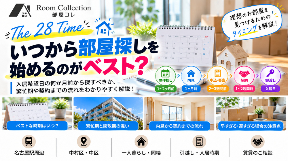 28「いつから部屋探しを始めるのがベスト？」の画像