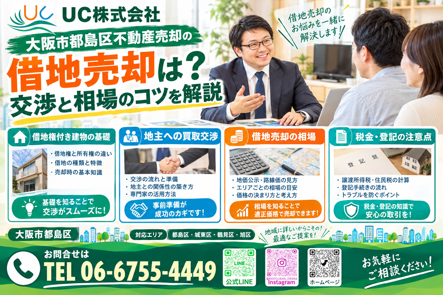 大阪市都島区不動産売却の借地売却は?交渉と相場のコツを解説の画像