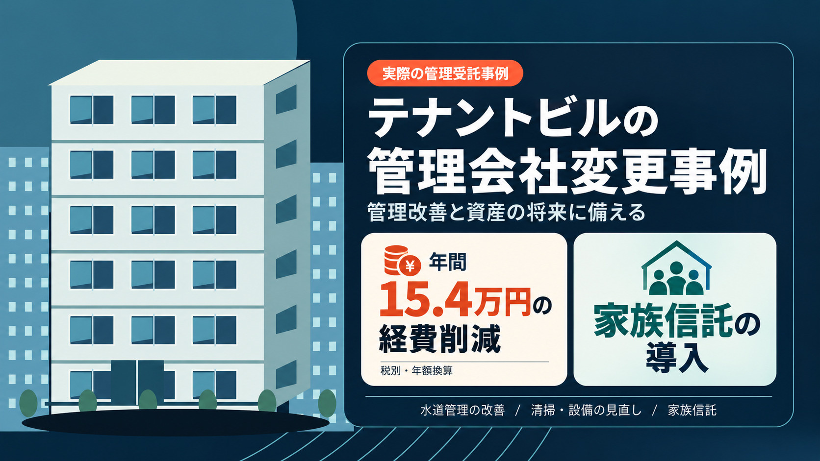 テナントビルの管理会社変更事例。年間15.4万円の固定費削減と家族信託の導入