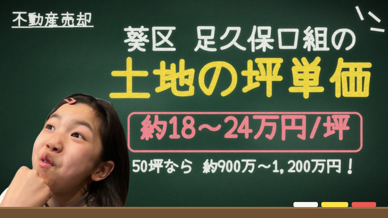 静岡市葵区足久保口組の土地の坪単価は？の画像