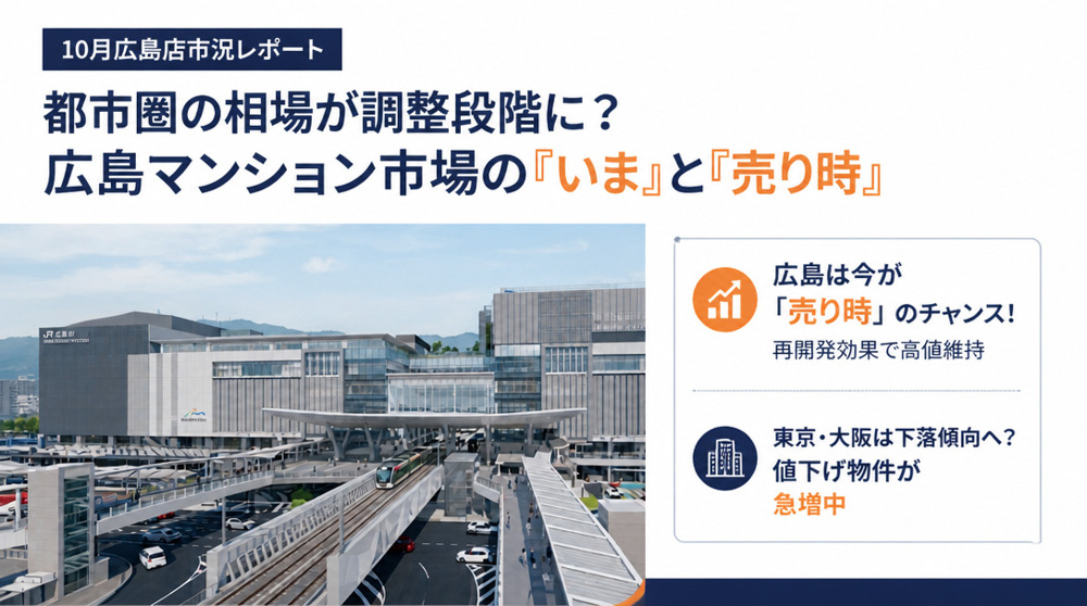 【10月度】広島店　市況レポートの画像