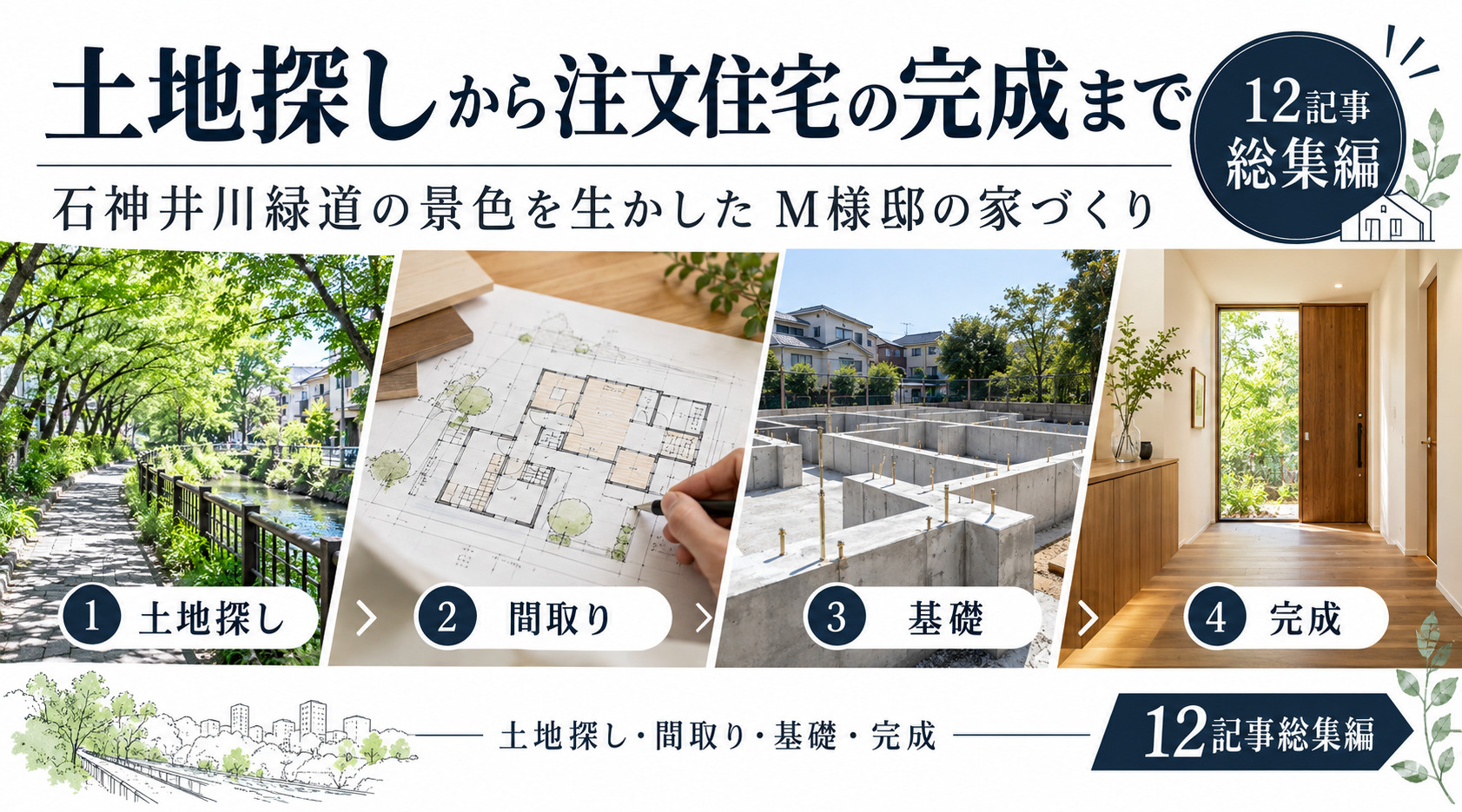 土地探しから注文住宅の完成まで|石神井川緑道の景色を生かしたM様邸の家づくりの画像