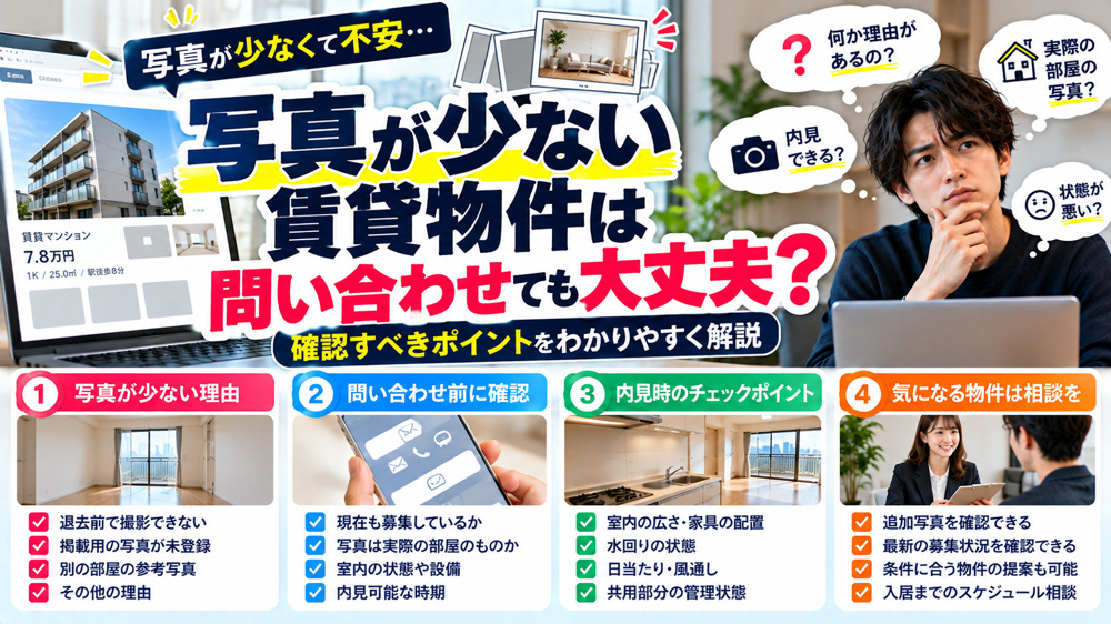 賃貸 写真 少ない 理由、賃貸 問い合わせ 確認事項、賃貸 内見 チェックポイント、賃貸 追加写真の画像